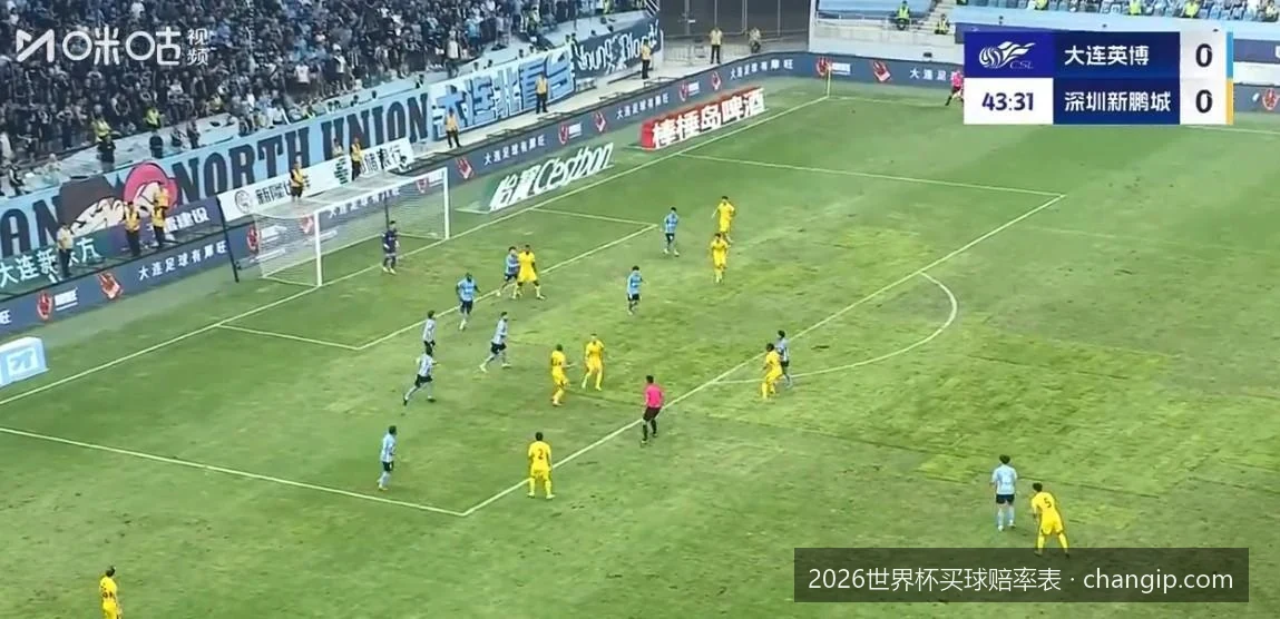 2026世界杯小组赛首轮买球赔率对比与冷门预测
