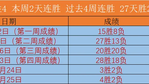意甲独占鳌头的中场巨星赛事盘口：巴雷拉8季进球助攻双丰收攻略