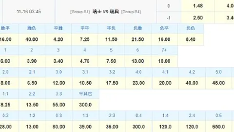 荣耀电竞手机销量破纪录，玩家好评如潮